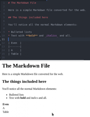 pandoc targetdown markdown