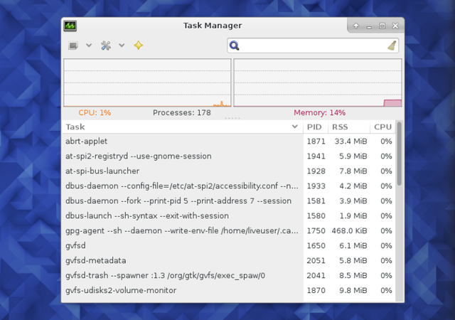 LinuxTaskManager-XFCE-Διαχείριση εργασιών