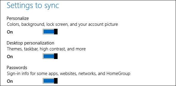 συγχρονισμός cloud των Windows 8