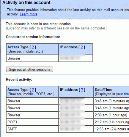 έκθεση δραστηριότητας gmail