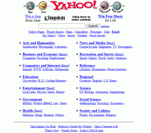 Ένα στιγμιότυπο οθόνης της Yahoo το 1997