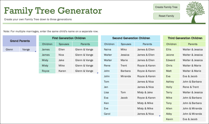 Καρτέλα Generator Templat Family Tree - MS Office