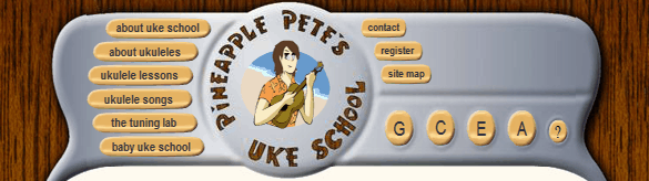 ukulele πόρους