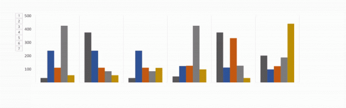 ζωντανά διαγράμματα excel στο powerpoint