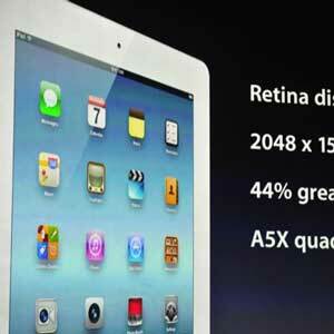 εφαρμογές retina ipad