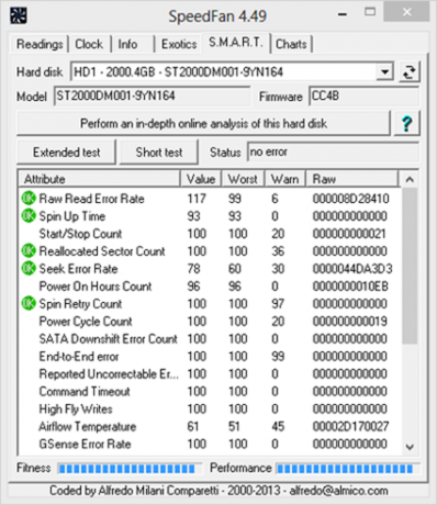 speedfan συστήματος temp