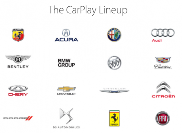 μήκους carplay lineup