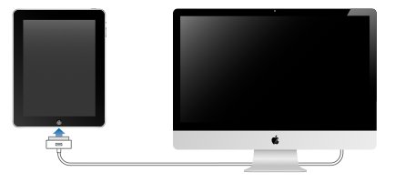 itunes στο iPad