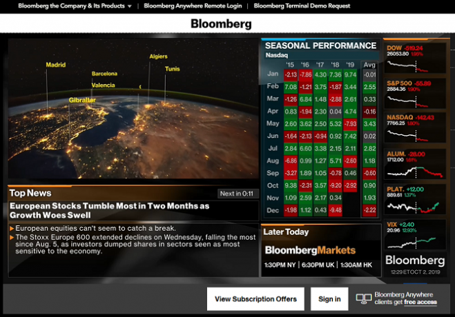 δωρεάν διαδικτυακή τηλεόραση στο Bloomberg