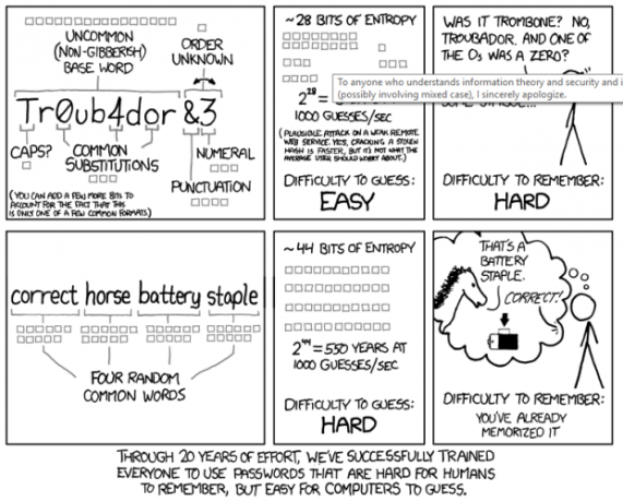 xkcd-κόμικ