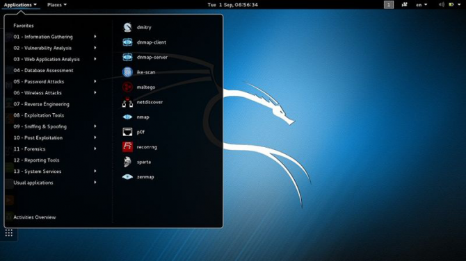 Kali Linux Desktop Περιβάλλον