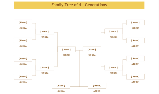 Πρότυπο οικογενειακού δέντρου 4 γενών-TemplateNet