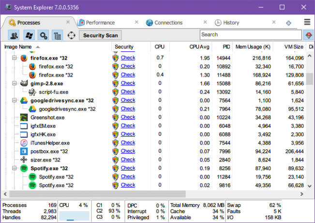 5 Ισχυρές εναλλακτικές λύσεις για τον Windows Task Manager Windows 10 task task explorer 2